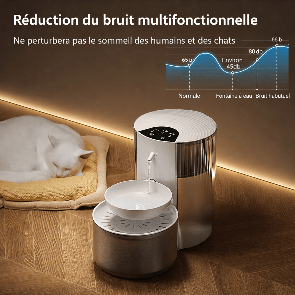 Fontaine à Eau pour Chats et Petits Chat 3000 ML