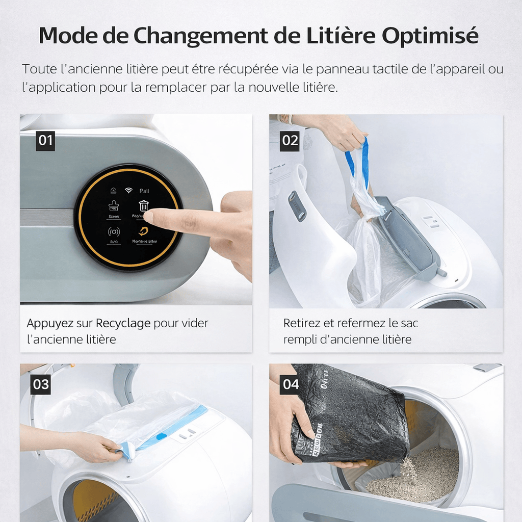 Bac à Litière Intelligent pour Chat