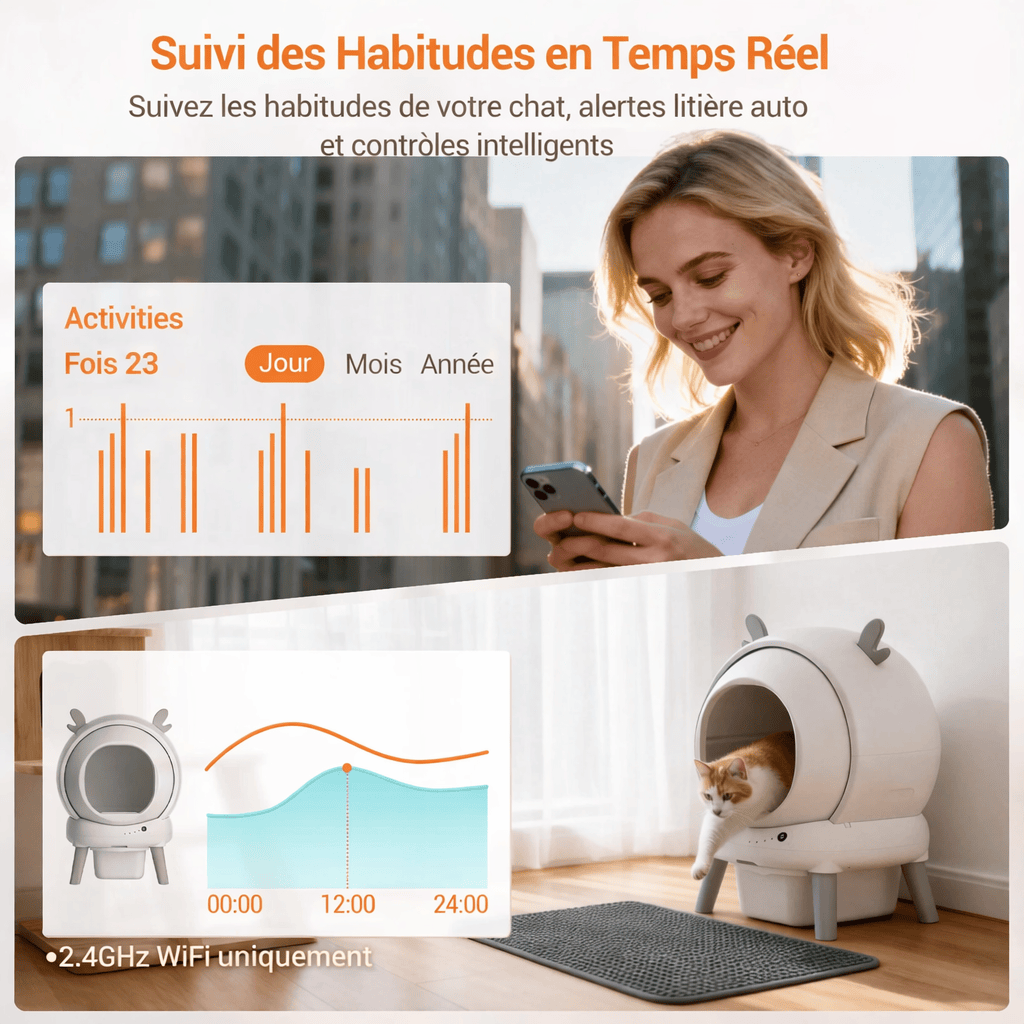 Bac à Litière Autonettoyant pour Chats 11Kg