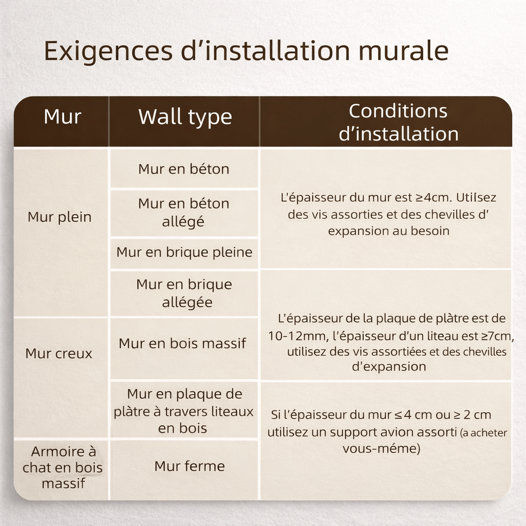 Corde de Sisal Murale