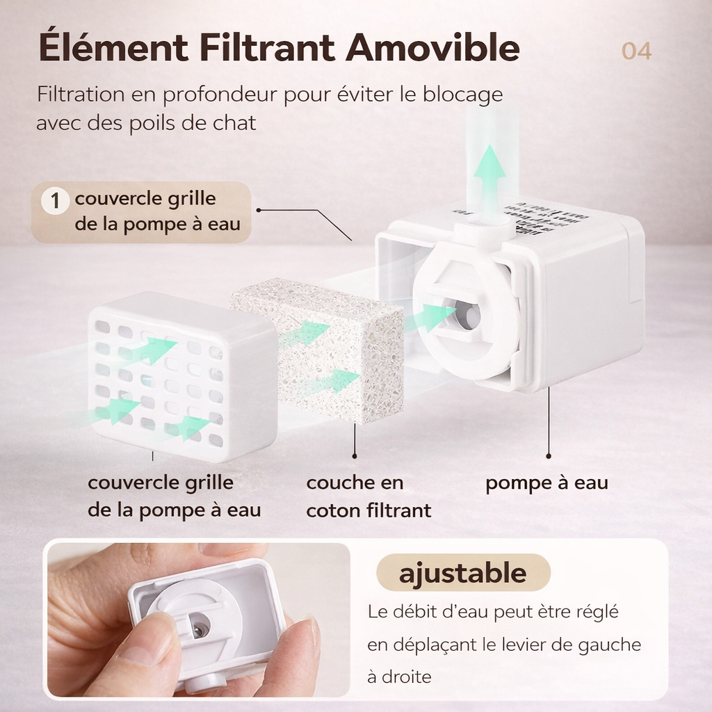 Fontaine à Eau en Céramique 1,3L