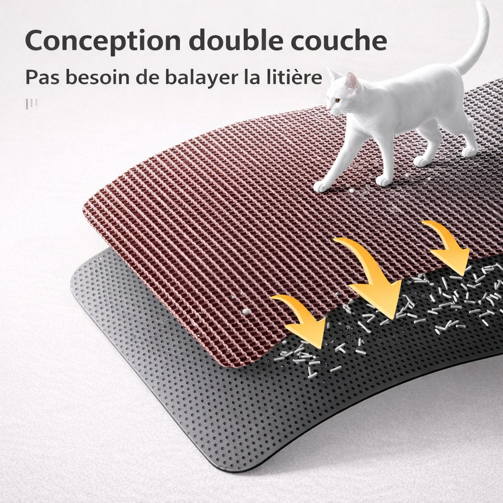 Tapis de Litière Extra Large pour Chat