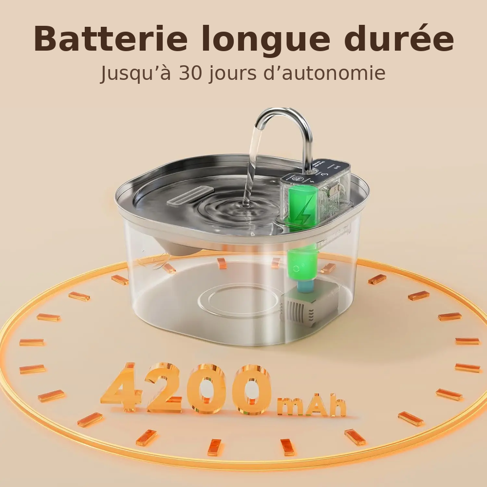 Fontaine à Eau Inox Automatique Sans Fil 3L